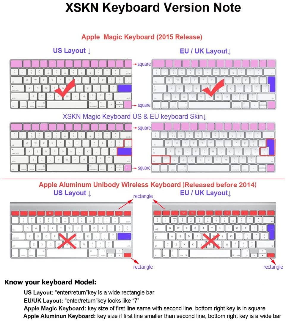 XSKN Final Cut Pro X Shortcut Keyboard Cover Skin FCPX Hotkeys Silicone Keyboard Cover for Magic Keyboard MLA22LL/A (US Version)