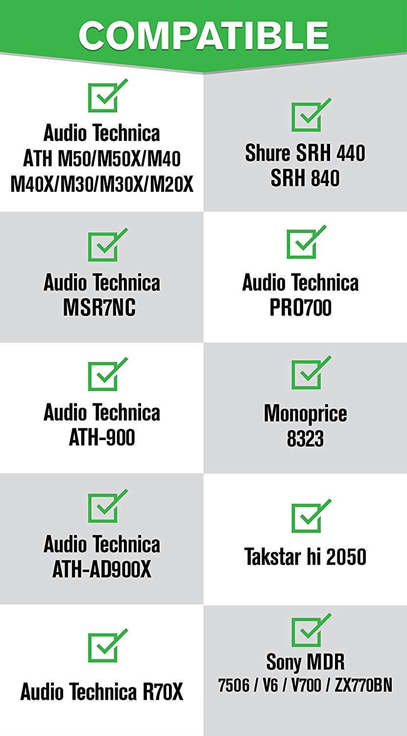 Upgraded Replacement Ear Pads for Audio Technica ATH M50X - Also Compatible with M50 / M40X / M40 / Sony Mdr/Monoprice 8328 and Many More Oval Shaped Headphones (Velour)