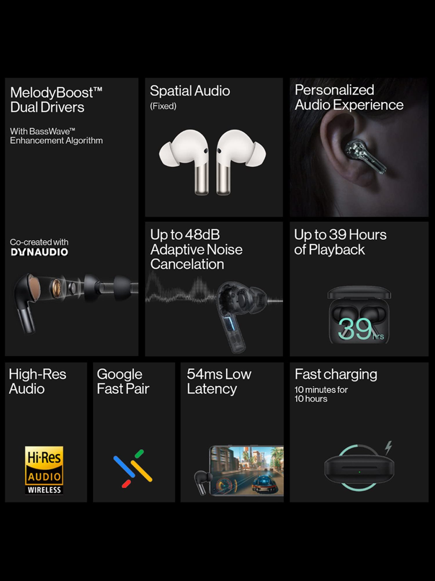 Boat Airdopes Sonik BT Earbuds with 60Hrs Playback & ENx Technology (Thunder Black, True Wireless)