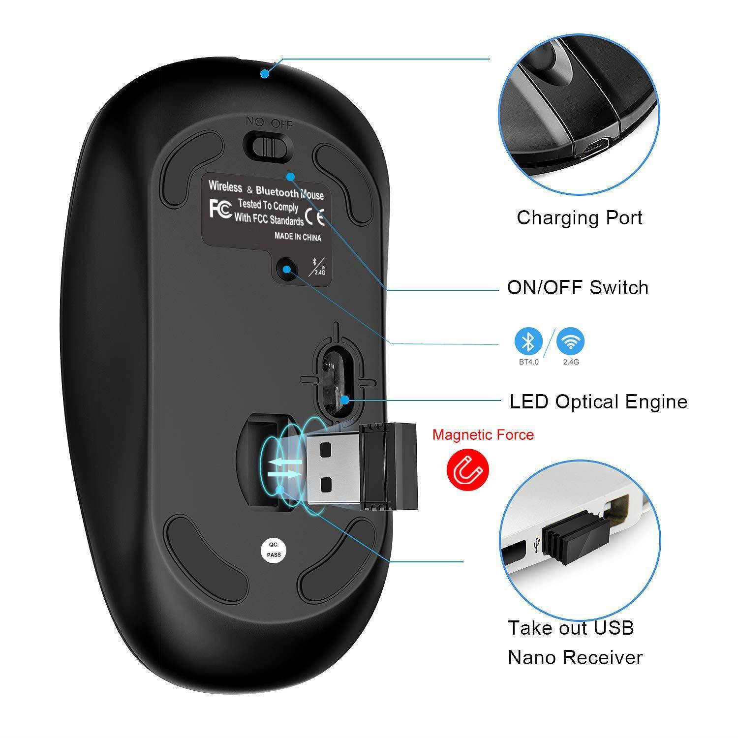 Wireless Bluetooth Mouse,Cimetech Rechargeable 4.0/2.4G Cordless Mouse Dual Mode Slim Ergonomic Mouse for Laptop, PC, Windows Mac Android OS Tablet (Dual-Mode Black)