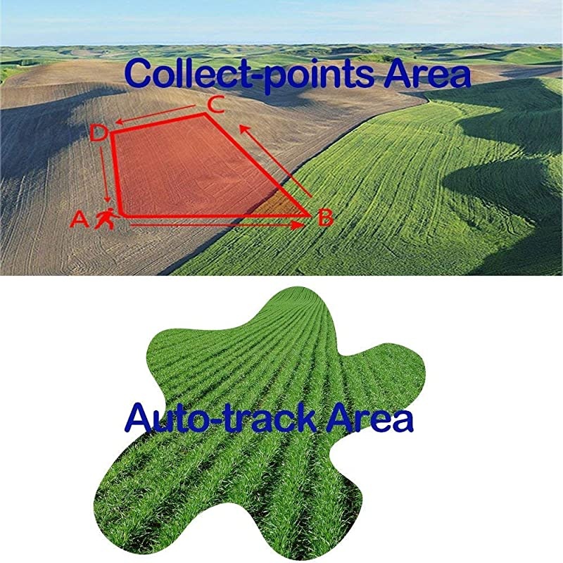 GPS GLONASS BEIDOU Length and Land Area Measure Calculation MeterGPS Area Distance MeasurementFigure Track Multifunctional Measuring Instrument