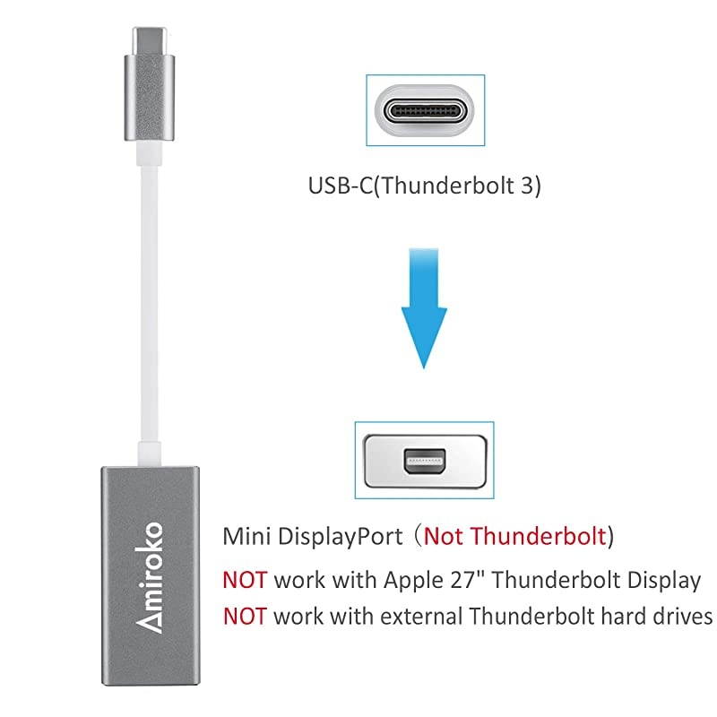 USBC to Mini DisplayPort Adapter USB 31 Type C Thunderbolt 3 to Mini DP Adapter Support 4K 1080P for MacBook Pro Alienware to LED Cinema DisplayDell Monitor etc Gray
