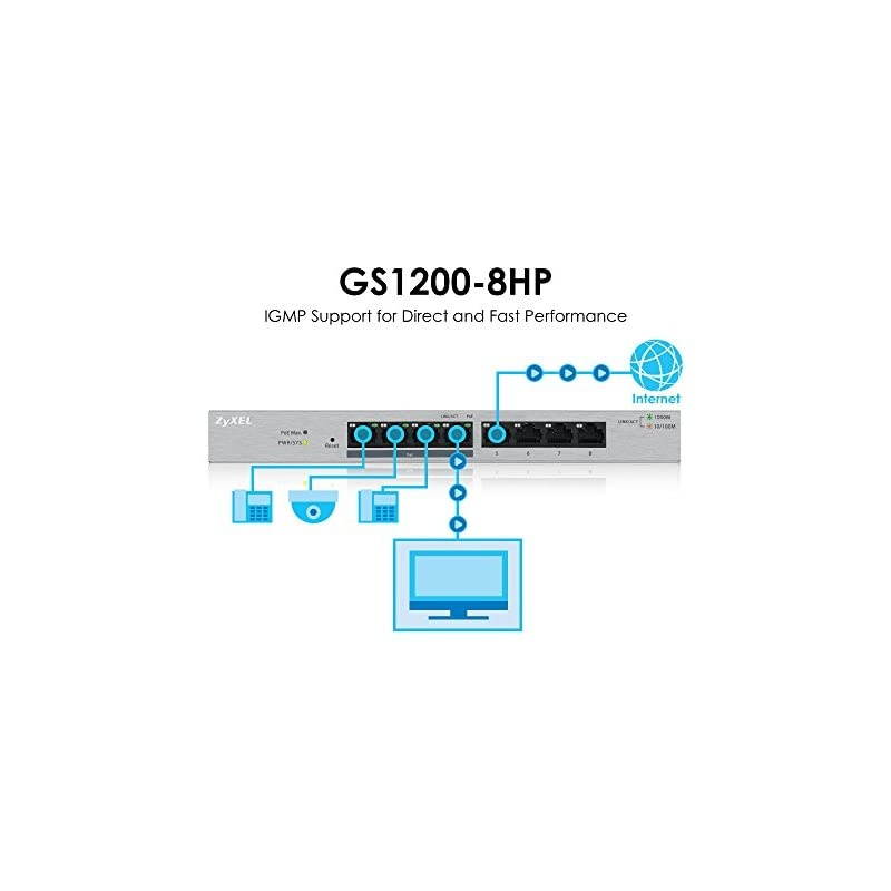 8Port Gigabit Ethernet Web Managed PoE Switch with 60 Watt Budget GS12008HP