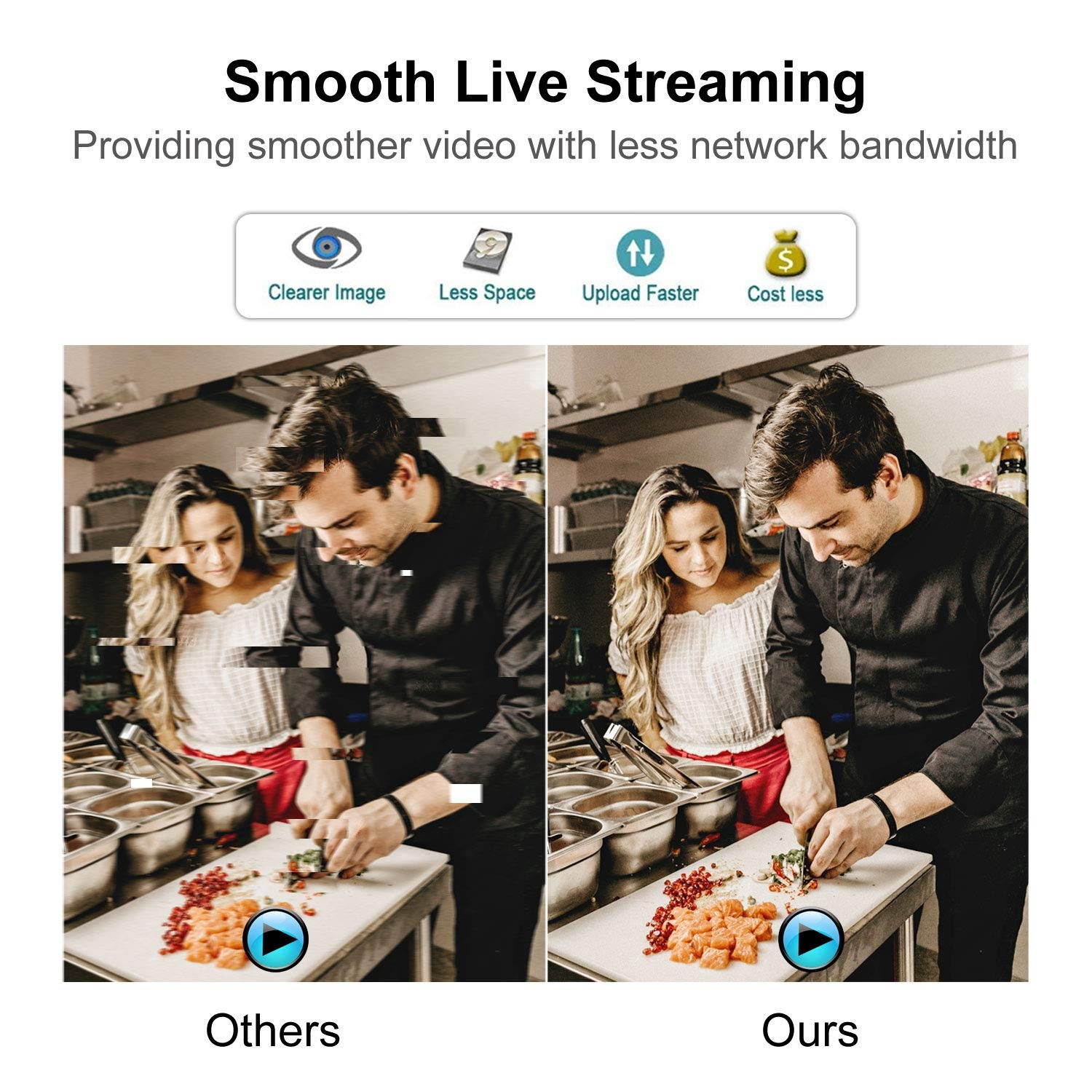 Full HD Webcam 1080P, Streaming USB Web Camera with Built-in Microphone, Computer Video Webcam for Conferencing Distance Learning Remote Teaching Skype Xbox PC Laptops Mac and Desktop 920