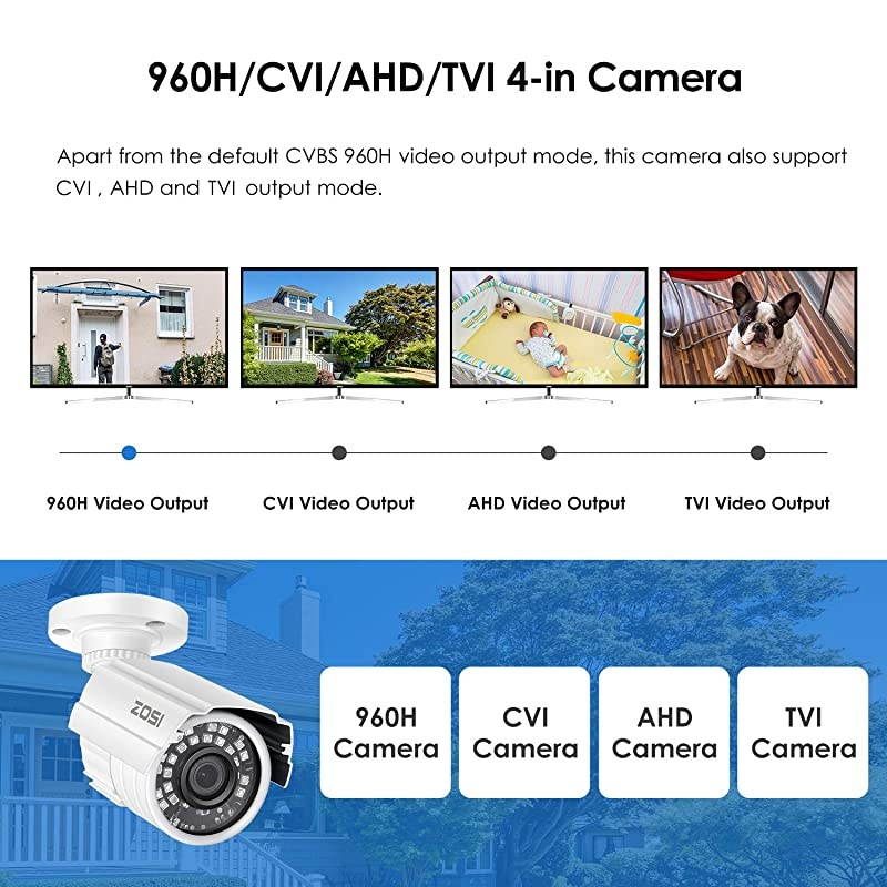 1080P 20MP HD 1920TVL Hybrid 4in1 TVICVIAHD960H CVBS CCTV Security Camera Indoor Outdoor 80ft Night VisionAluminum Metal Cam For 960H720P1080P5MP4K analog Surveillance DVR White