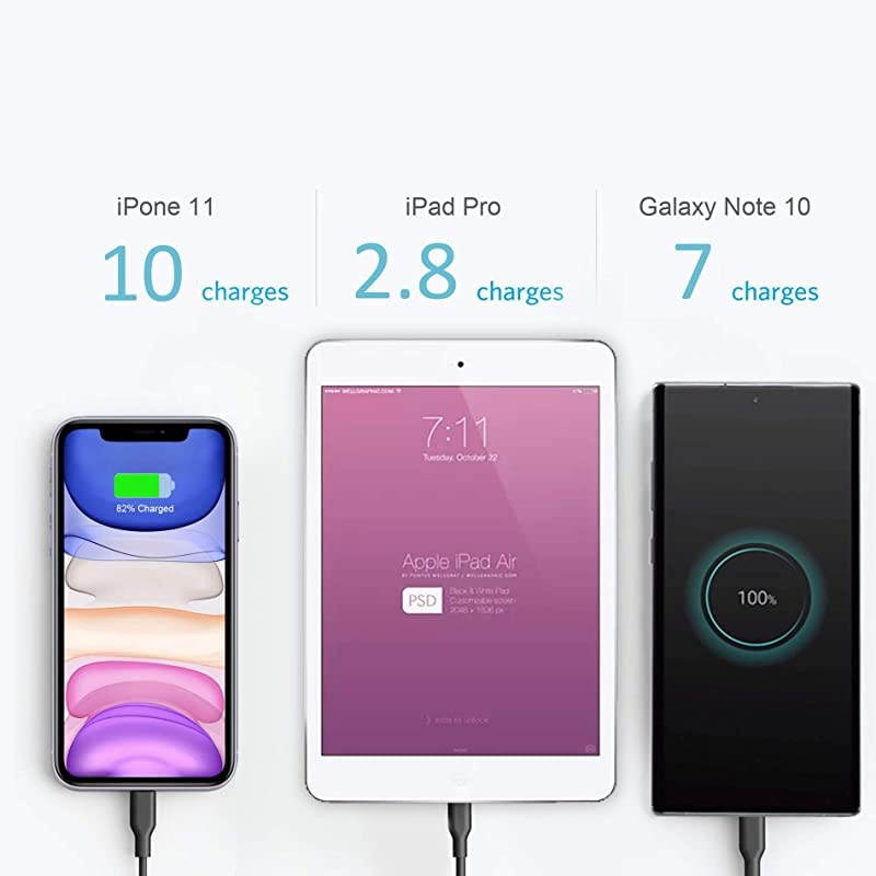 USB C PD Power Bank  WirelessJuice 26800mAh 60W Power Delivery Rugged Wireless External Battery PackQi Wireless Charging Supported for MacBook Nintendo Switch USB C Laptops and More