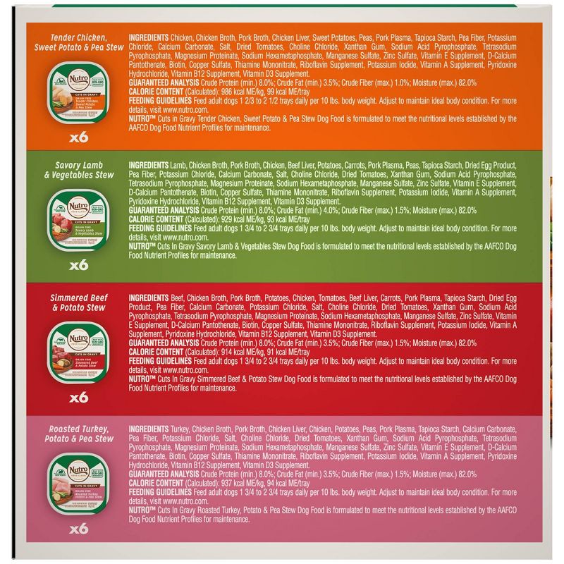 Blue Buffalo Delights Grain Free Paté Small Breed Wet Dog Food Top Sirloin & Grilled Chicken Flavors - 3.5oz/12ct Variety Pack