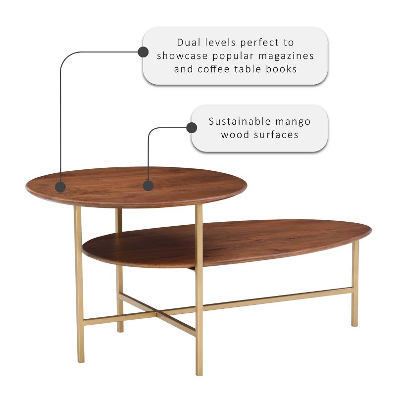 Charmane 2 Tier Coffee Table Gold - Powell Company
