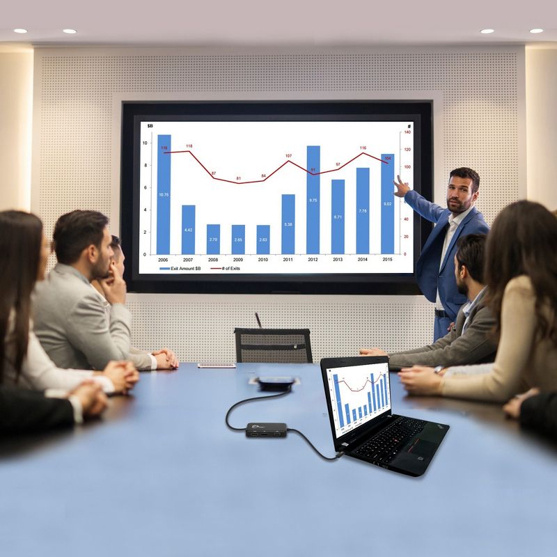 SIIG USB-C to 4-in-1 Multiport Video Adapter - DVI/VGA/DP/HDMI - for Notebook/Desktop PC - USB Type C - HDMI - DVI - VGA - DisplayPort - Black