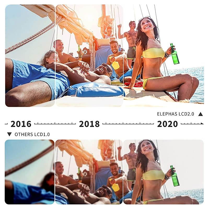 2020 Mini Movie Projector 5000 LUX Full HD 1080P Video Projector with 50 000 Hours LED Lamp Life and 200quot Display Compatible with USBHDMIVGALaptopiPhoneTV StickTF Card