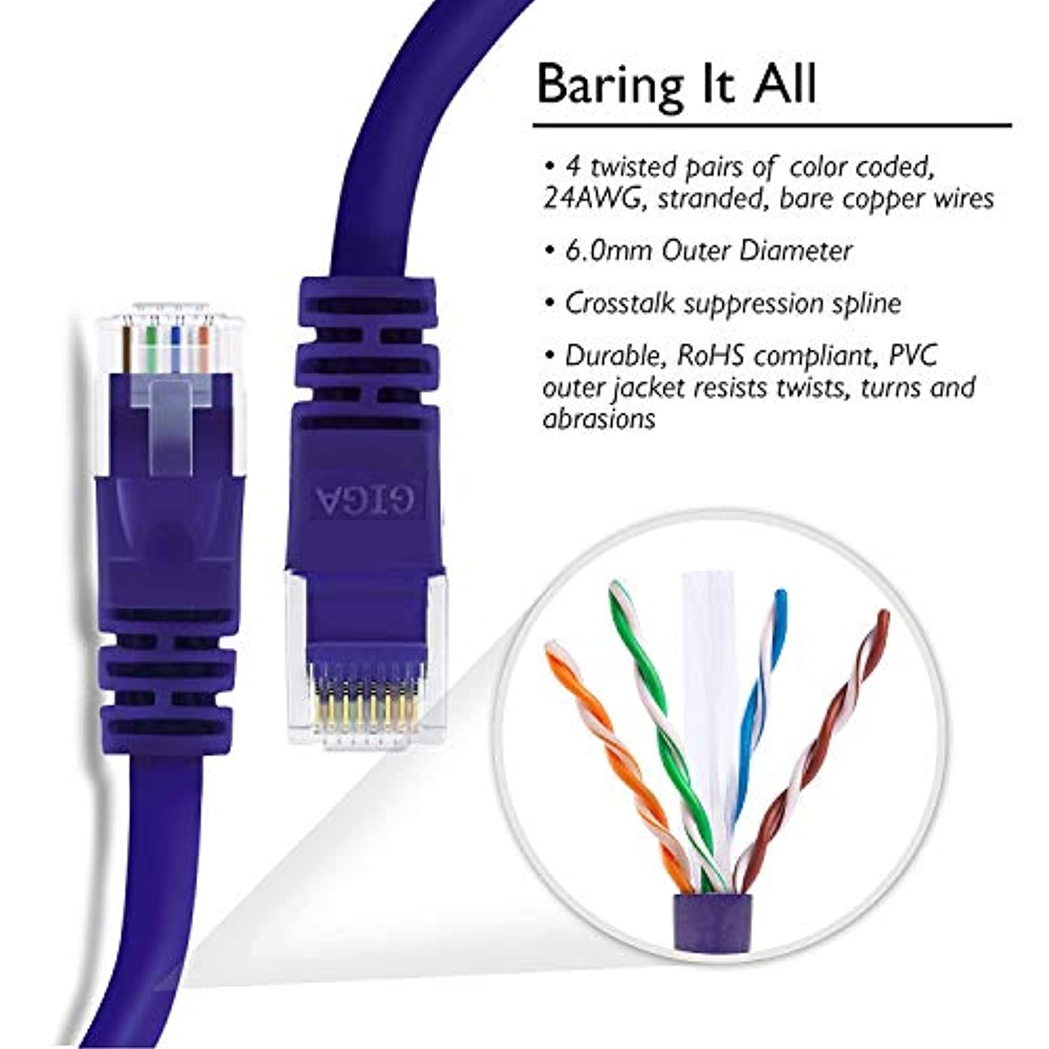 GearIT 10 Pack, Cat 6 Ethernet Cable Cat6 Snagless Patch 7 Feet - Computer LAN Network Cord, Purple - Compatible with 10 Port Switch POE 10port Gigabit
