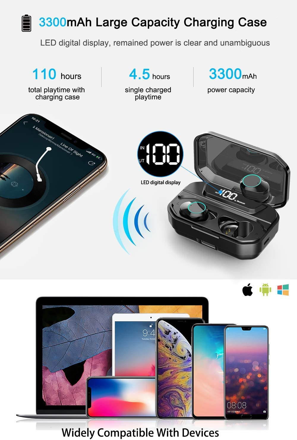 Abelanja True Wireless Earbuds Bluetooth 5.0 Headphones, IPX7 Waterproof Earphones for Sports, 110H Playtime w/ 3300mAh Charging Case, 3D Stereo Audio Touch Control in-Ear Headset