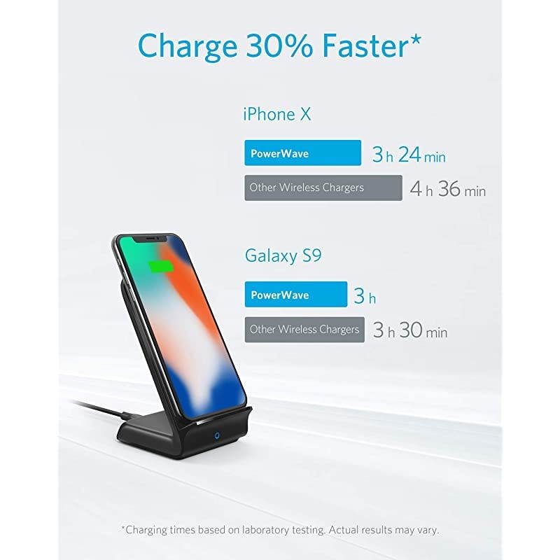Wireless Charger, PowerWave 7.5 Stand, Qi-Certified, Fast Charging iPhone 11, 11 Pro, 11 Pro Max, XR, Xs Max, Xs, X, 8, 8 Plus, Galaxy S 20 S10 S9 S8, Note 10 Note 9 (No AC Adapter) - White