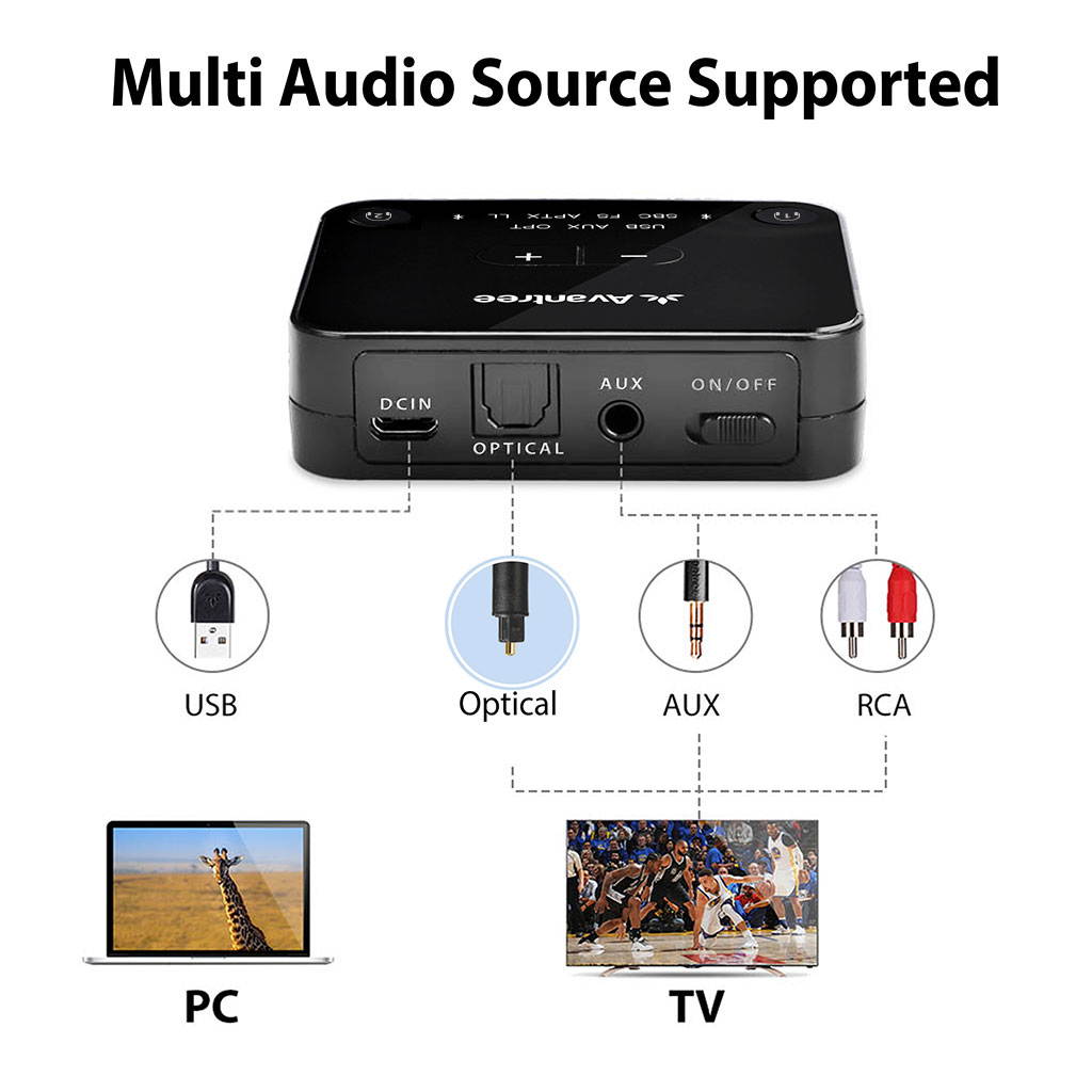 [2020 New Version] Avantree Audikast Plus Bluetooth 5.0 Transmitter for TV PC with Volume Control, aptX Low Latency Wireless Audio Adapter for 2 Headphones, 100ft Long Range