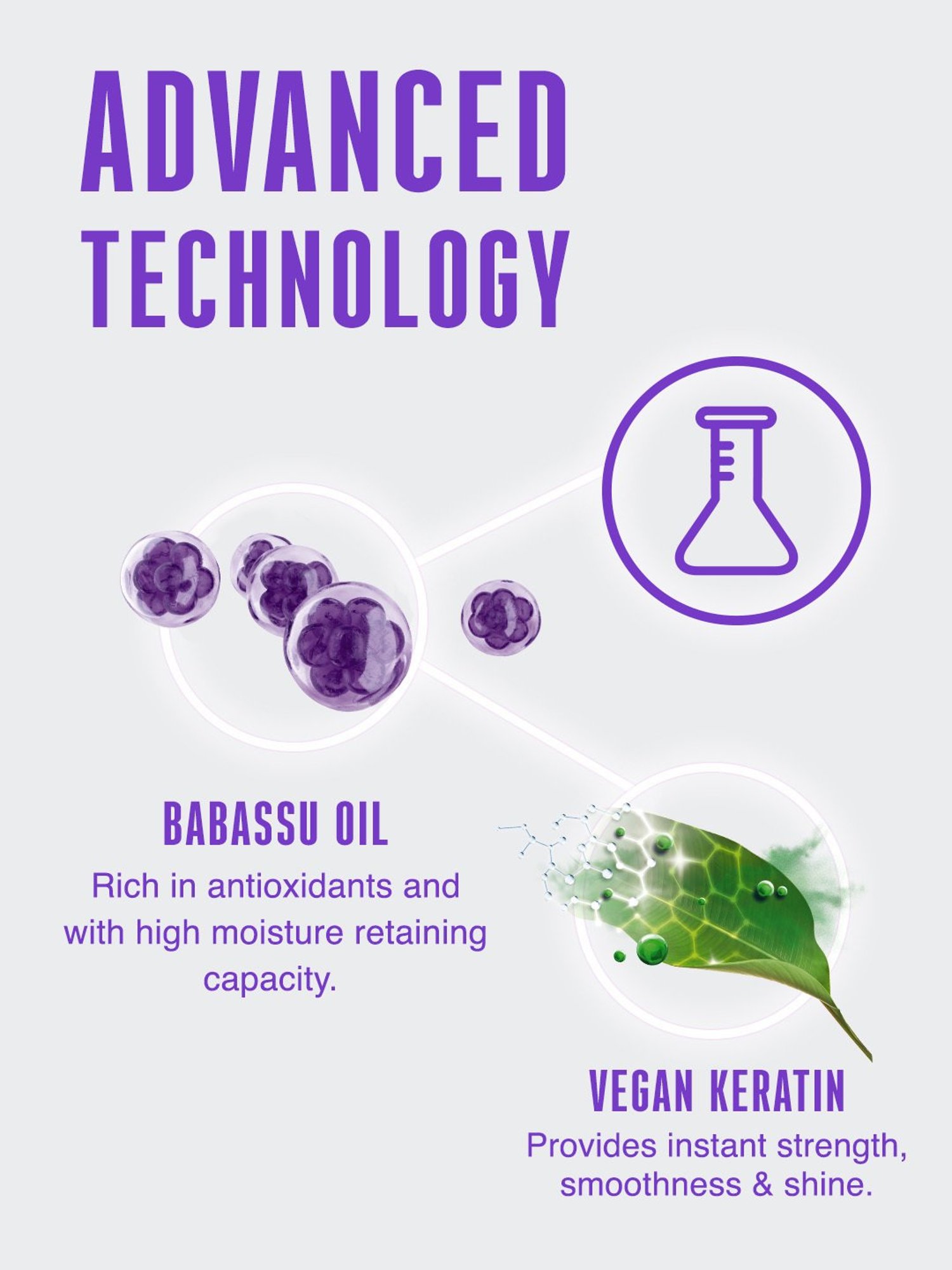 Schwarzkopf Professional Bonacure Frizz Away Conditioner with Babassu Oil - 1000 ml