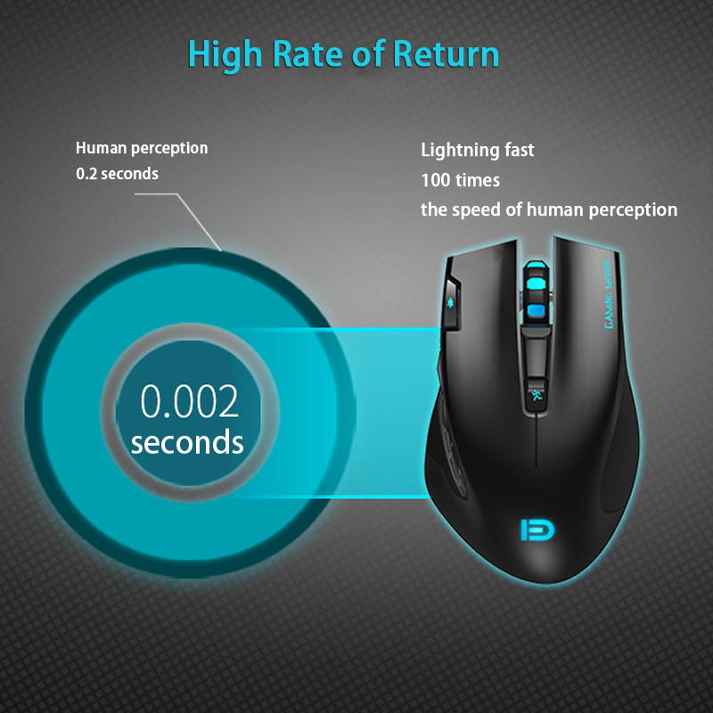 2.4GHz Wireless Computer Gaming Mouse 2400 DPI 7 Key Ergonomic Portable Optical Wireless Mice for PC/Laptop