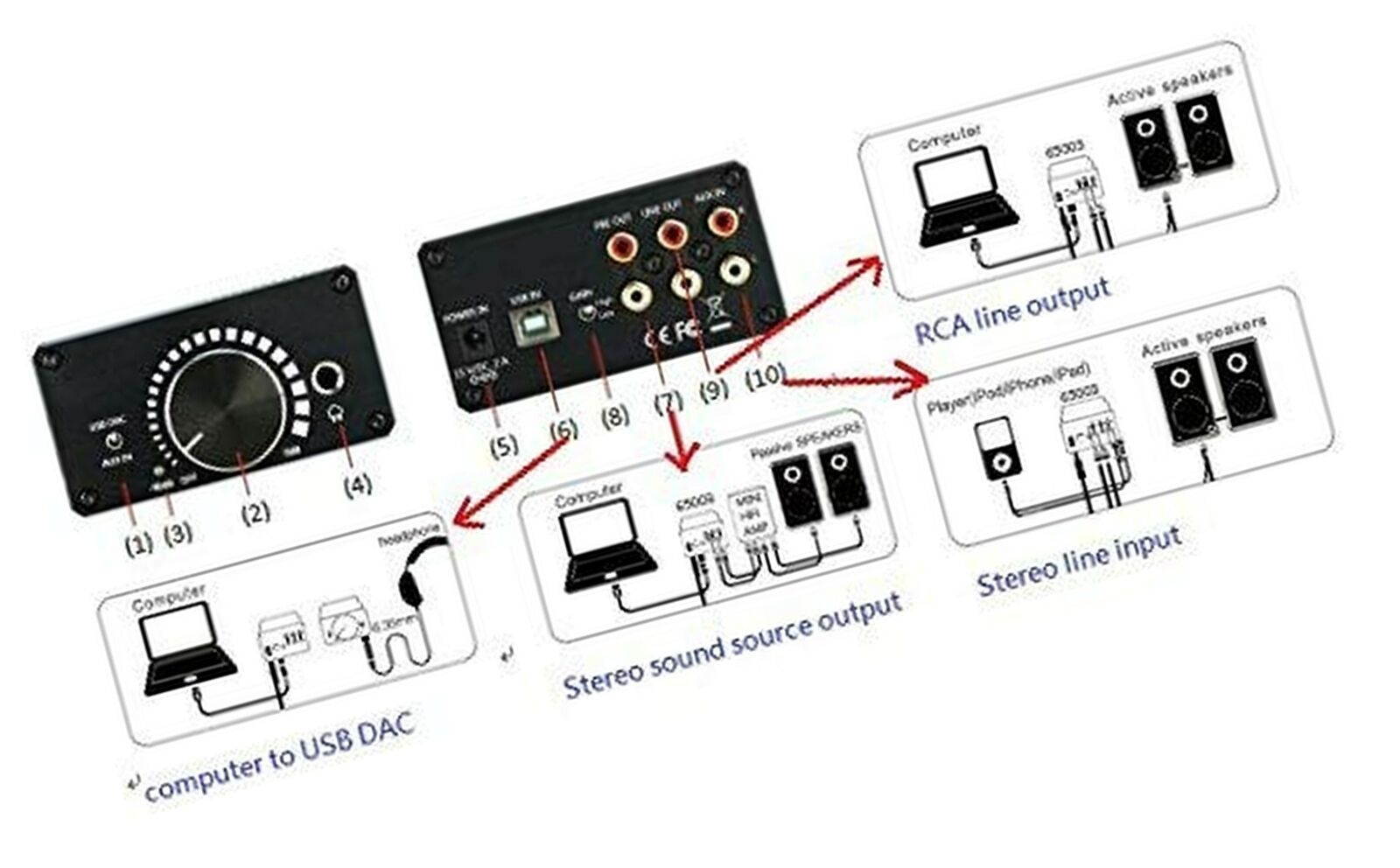 XtremPro Desktop USB DAC Headphone Amplifiers - Black (65003)