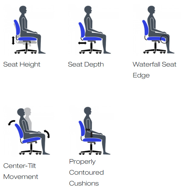 Comfortable Multifunctional Computer Task Chair (G11650B) in Black