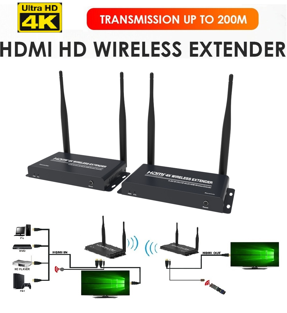Up to 656Ft/200m, Wireless 4K @ 30Hz Video Extender with Local Pass-through Loop-out Transmitter Receiver kit with IR remote