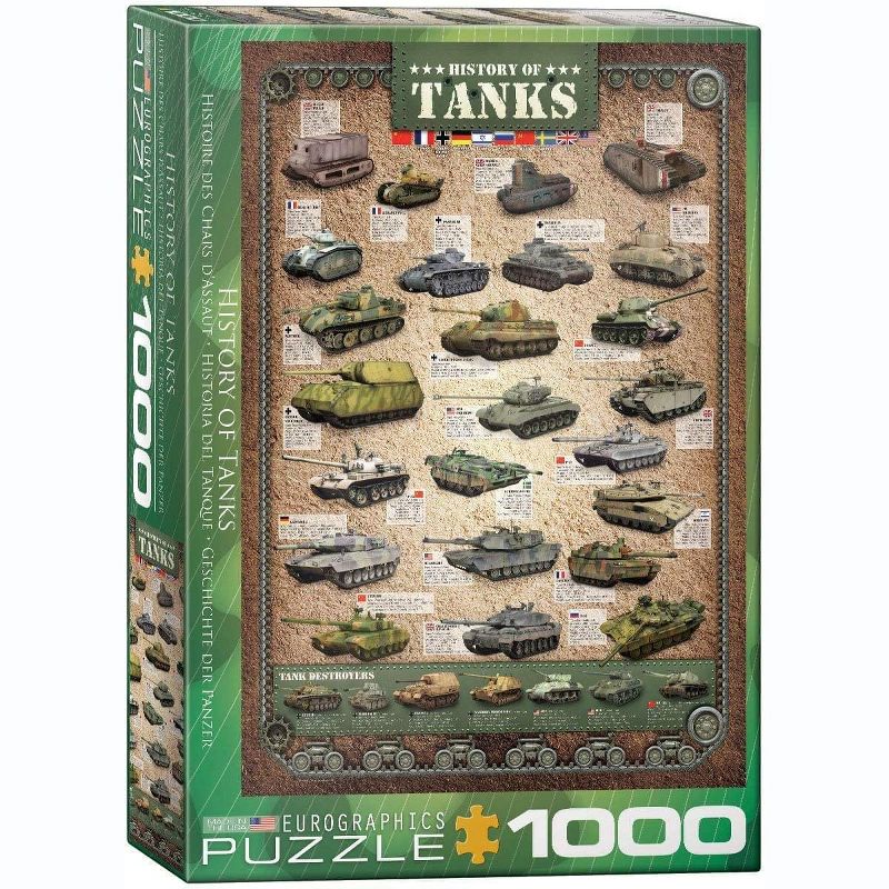 Eurographics Inc. History of Tanks 1000 Piece Jigsaw Puzzle