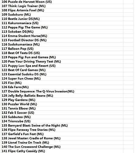 280 in 1 DS Game Cartridge Multicart US Version For Nintendo DS NDS NDSL NDSI 2DS 3DS 3DS LL / XL