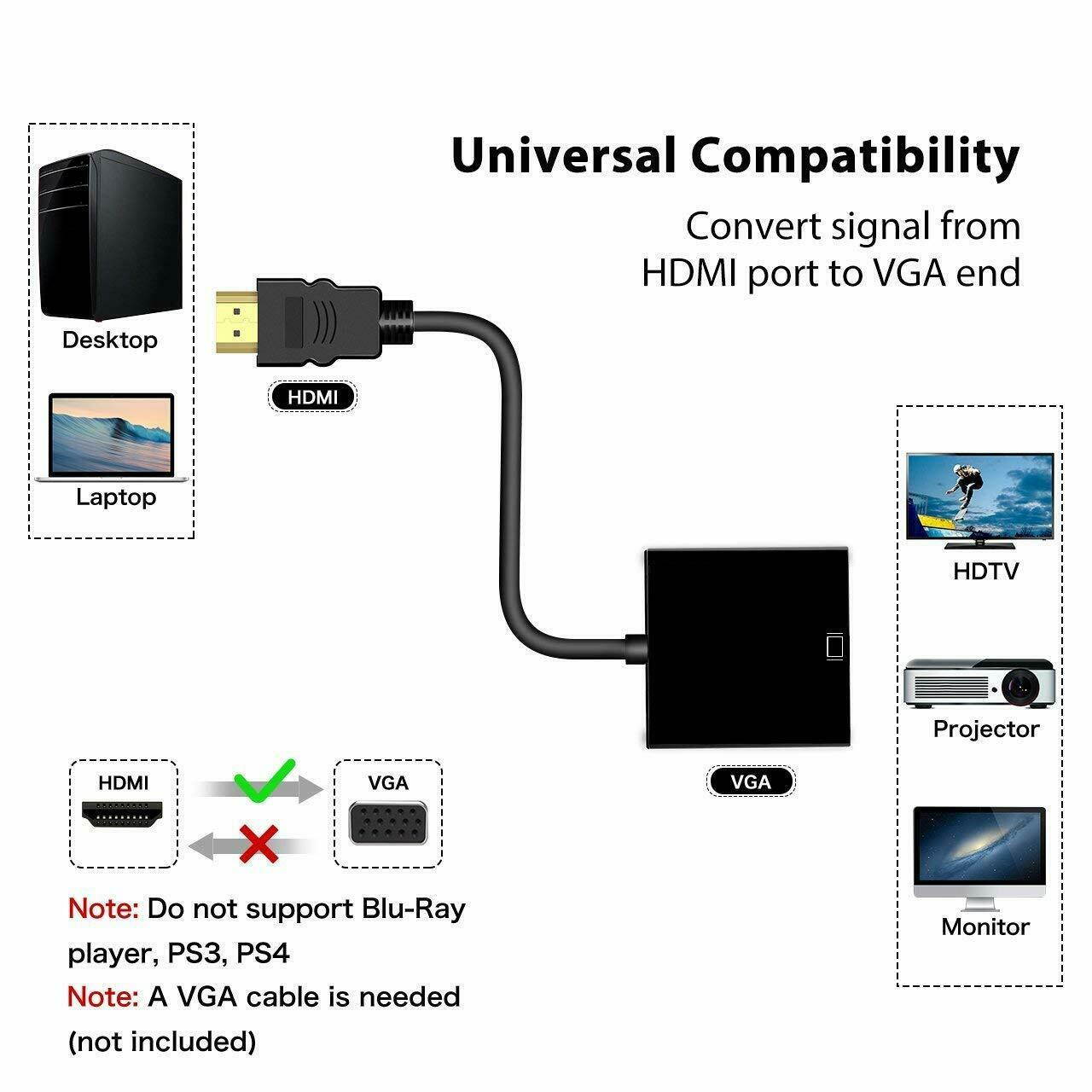 HDMI Male to VGA Female Adapter for Chromebooks Laptop Computer Projector HDTV HDMI Male to VGA Female Adapter for Chromebooks Laptop Computer Projector HDTV