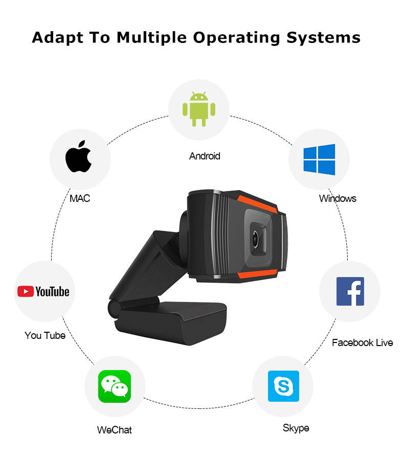 480P Full HD Autofocus Webcam With Noise Reduction Mic USB Web Camera Video Conference For Laptop Computer