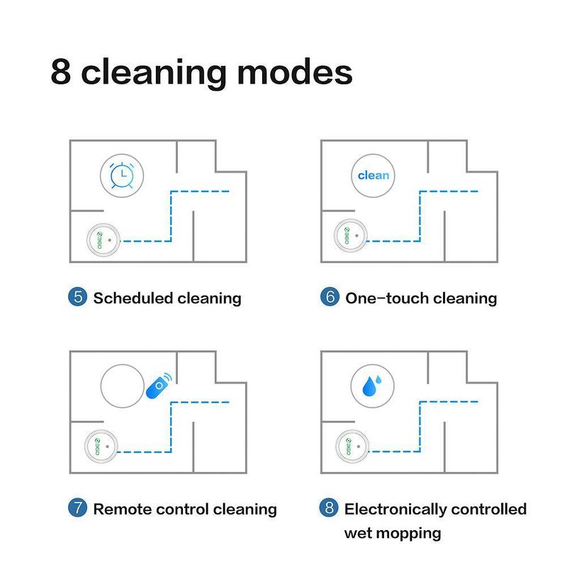bObsweep PetHair Vision Wi-Fi Connected Robot Vacuum Cleaner and Mop - Steel
