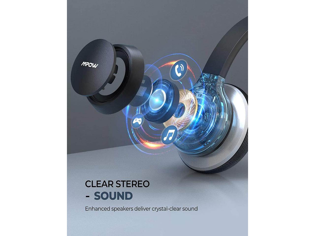 Mpow HC6 USB Headset with Microphone, Comfort-fit Office Computer Headphone, On-Ear 3.5mm Jack Call Center Headset for Cell Phone, 270 Degree Boom Mic, in-line Control with Mute for Skype, Webinar