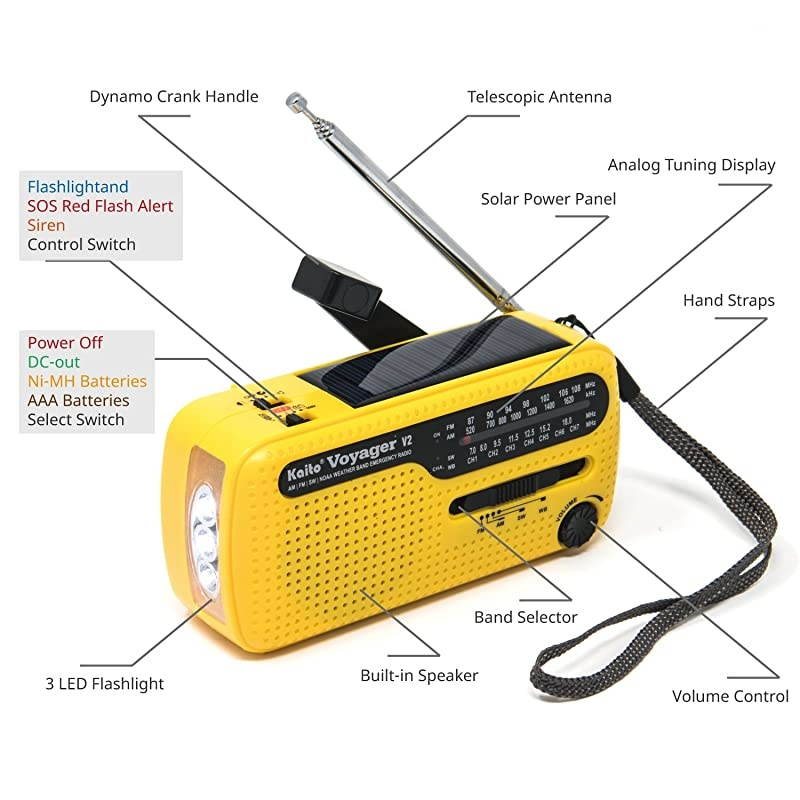Best NOAA and SW Portable SolarHand Crank AMFM Shortwave amp NOAA Weather Emergency Radio with USB Cell Phone Charger amp LED Flashlight Yellow