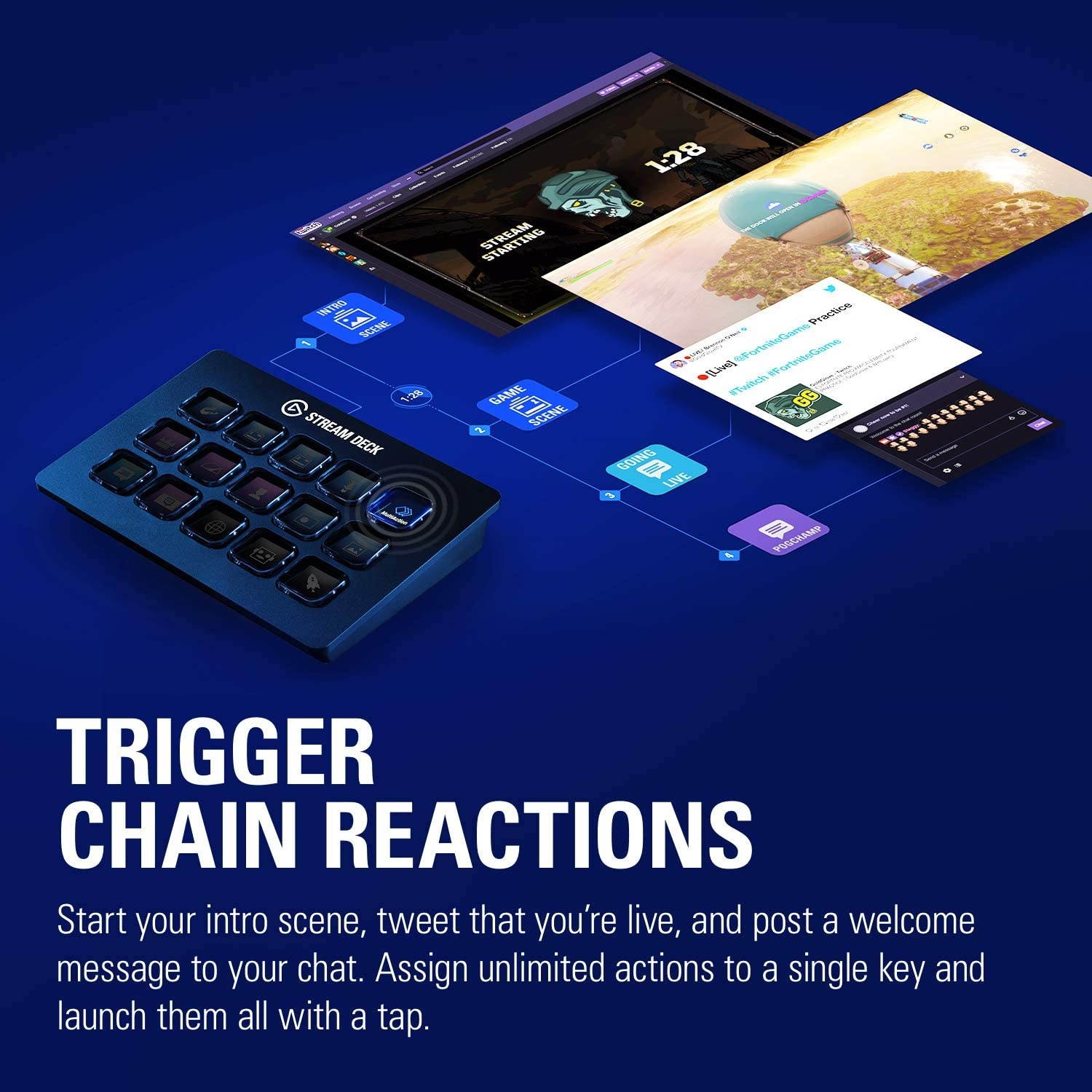 Elgato Stream Deck - Live Content Creation Controller with 15 Customizable LCD Keys, Adjustable Stand, for Windows 10 and macOS 10.13 or late