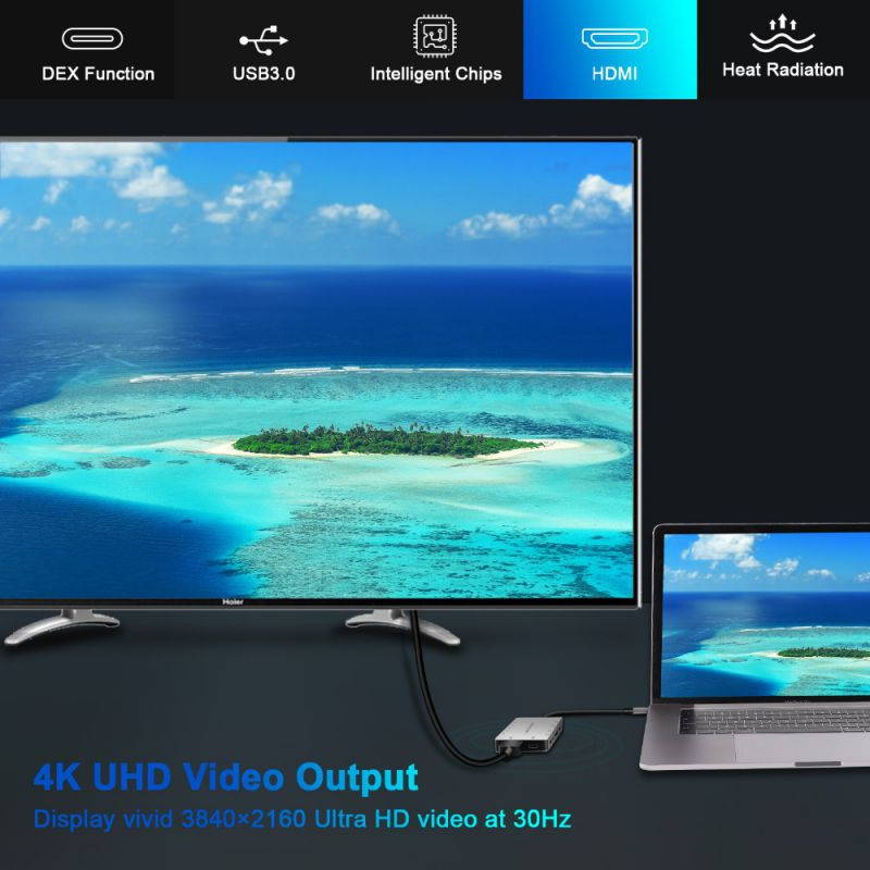 USB 3.0 HUB C HUB Multi USB Splitter With HDMI Adater PD Charging Card Reader Type C Hub For Macbook Pro/Samsung Galaxy