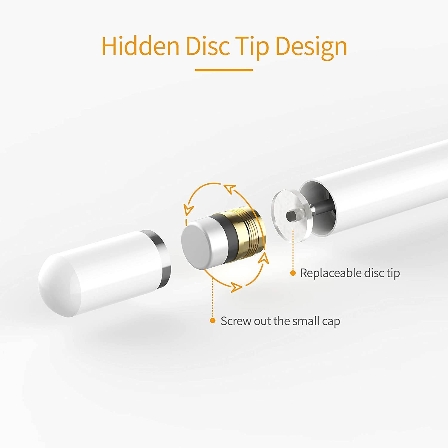 Stylus Pens for Touch Screens iPad Pencil, Magnetism Cap Capacitive Pen with Replacement Fine Point Fiber Disc Tips for Apple/iPhone/iPad Pro/Mini/air/Android/Microsoft/Surface/Tablet Or Kids Drawing