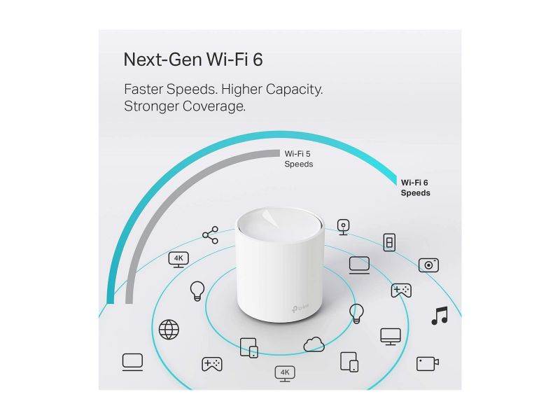 STANSTAR Multifunctional Wall Mount Bracket, Router Hanging Storage Artifact, Easy to Use and Keep Your House Cleaner