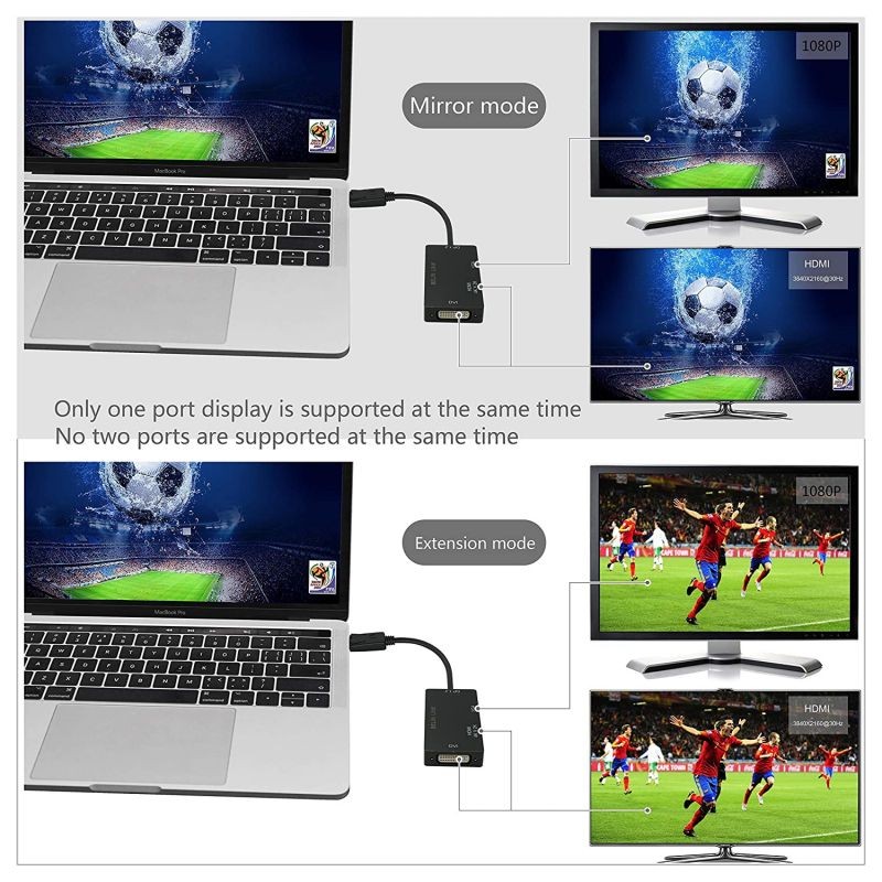 DP to HDMI VGA DVI Adapter Displayport to HDMI 4K Adapter 3 in 1 Display Port to HDMI VGA DVI Converter Male to Female Gold-Plated (Diamond Shaped) (4K Rectangle Black)