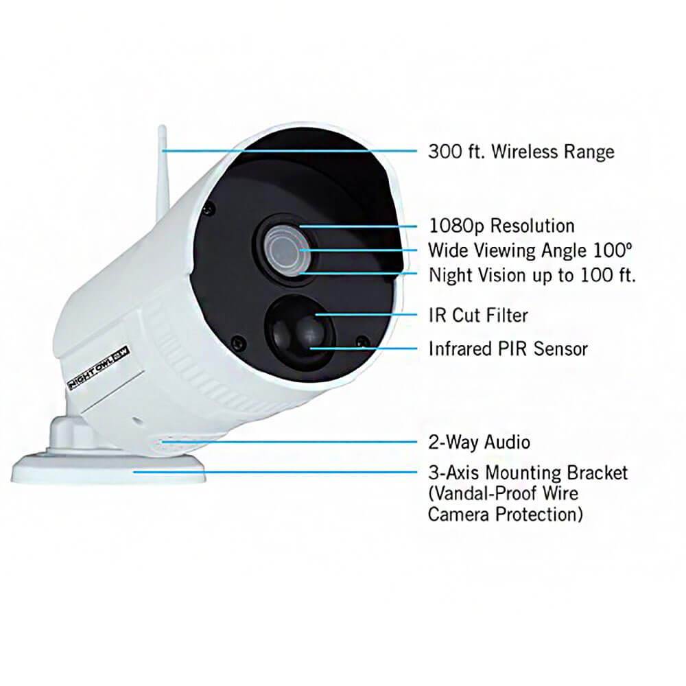 Night Owl WNVR201-44P Video Surveillance System - Network Video Recorder, Camera - 1080 Camera Resolution - HDMI