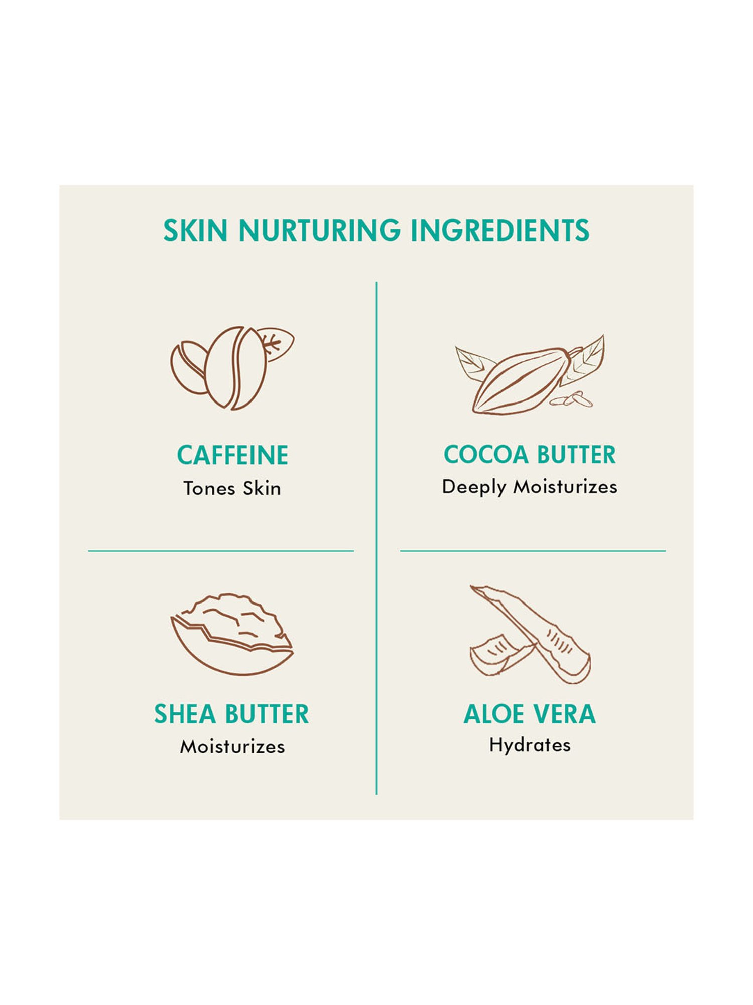 mCaffeine Coffee Face Moisturizer and Body Lotion for Complete Winter Care Combo