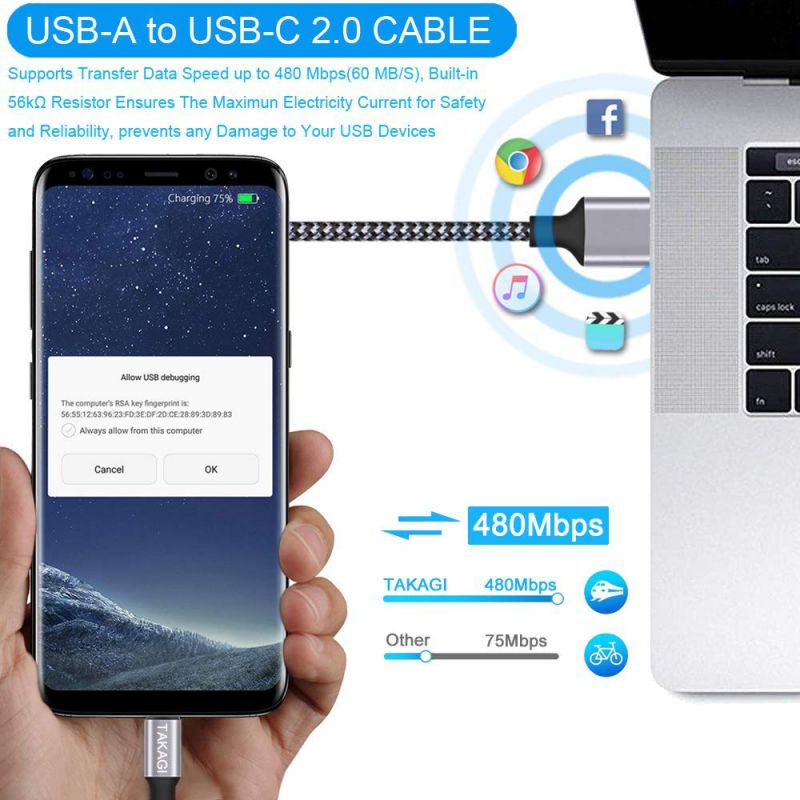 USB Long Extension Cable, USB Cable, USB A to A Cable, White, 9.84 Feet (3 Meters), Cables to Go 26686
