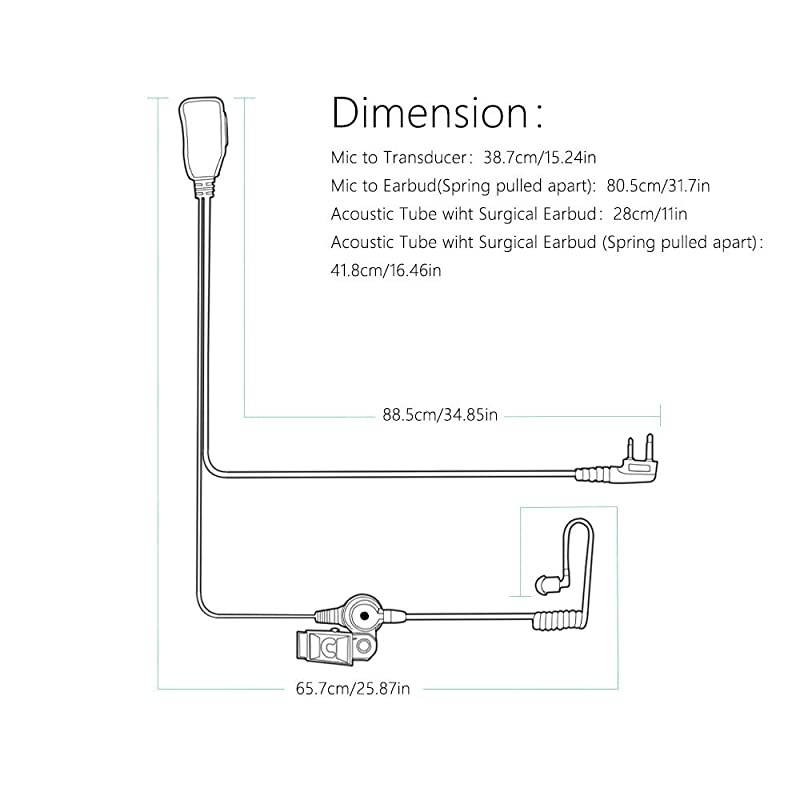BC646 4Pin Microphone Replacement for CB Radios Comfortable Ergonomic Pistol Grip Design Rugged Construction Clear Quality Sound Built for The Professional Driver