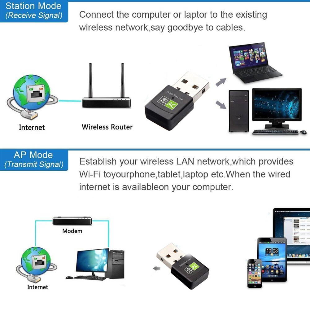 1 pcs 600Mbps Dual Band Wireless USB WiFi Adapter Mini Computer Receiver Network Card