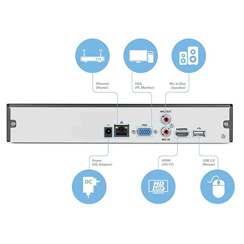 NV2104HS 4CH NVR 4K6MP5MP4MP3MP1080P Network Video Recorder 4Channels No PoE Ports Supports 4 x 4K IP Cameras HDD Not Included Supports up to 6TB Hard Drive No Builtin WiFi