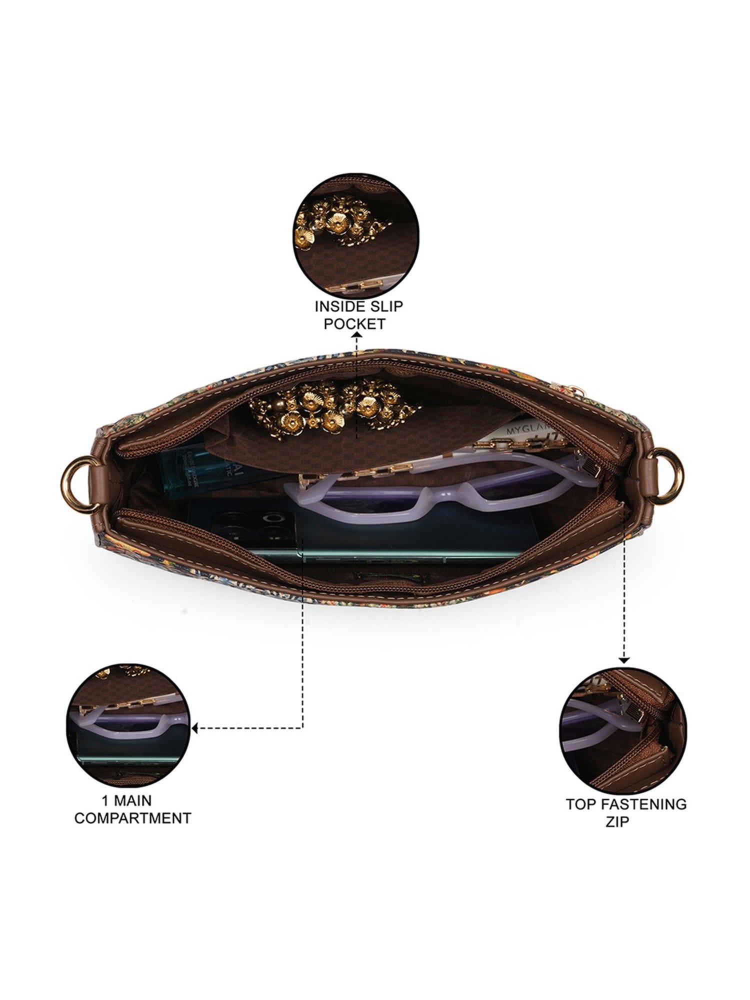 Glo By Globus Multi Ethnic Motifs Printed Small Shoulder Bag