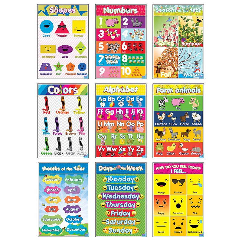Educational Preschool Posters for Toddlers and Kids Perfect for Children Preschool & Kindergarten Classrooms Teach Alphabet Letters Numbers Weather Days of the Week Emotions Month of the Year and More