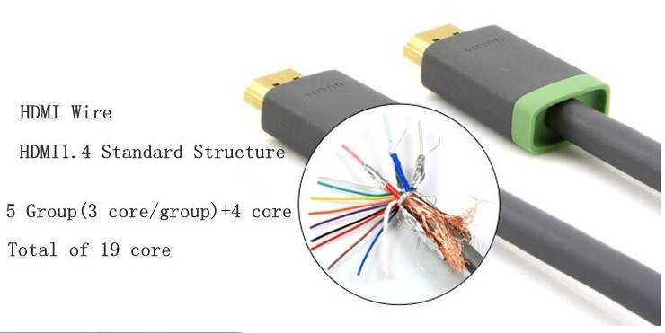 Tripp Lite HDMI to DVI Cable, Digital Monitor Adapter Cable (HDMI to DVI-D M/M), 1080P, 6-ft. (P566-006)