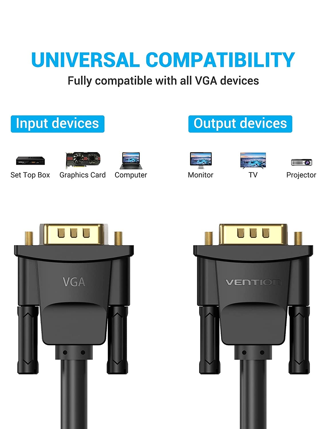 VGA Cable 5FT VENTION VGA Male to Male Video Coaxial Computer Monitor Cable with Dual Ferrite Cores Supports 1080P HD for PCLaptopProjectorsHDTVsDisplays