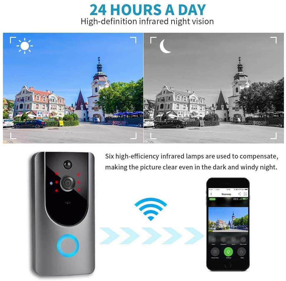 Smart Wireless WiFi Video Doorbell HD Security Camera with PIR Motion Detection Night Vision Two-Way Talk and Real-time Video 2.4GHz WiFi