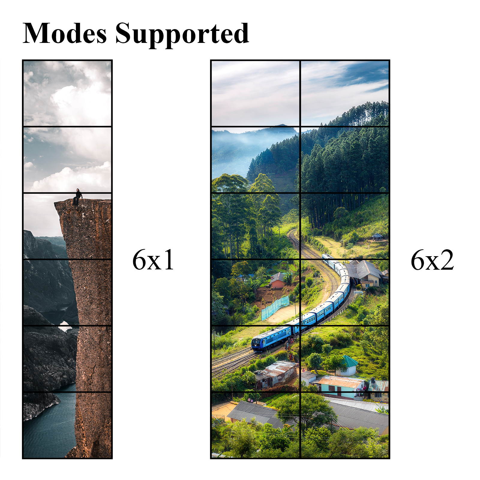 Video Wall Controller 4K 3840x2160@60Hz HDMI 2.0, HDMI 1.4, DP1.2 Inputs with 12 HDMI Outputs for TV Splicing, Support 3x4,3x3,2x5,2x6,6x1,6x2 Display and 180 Degree Rotate