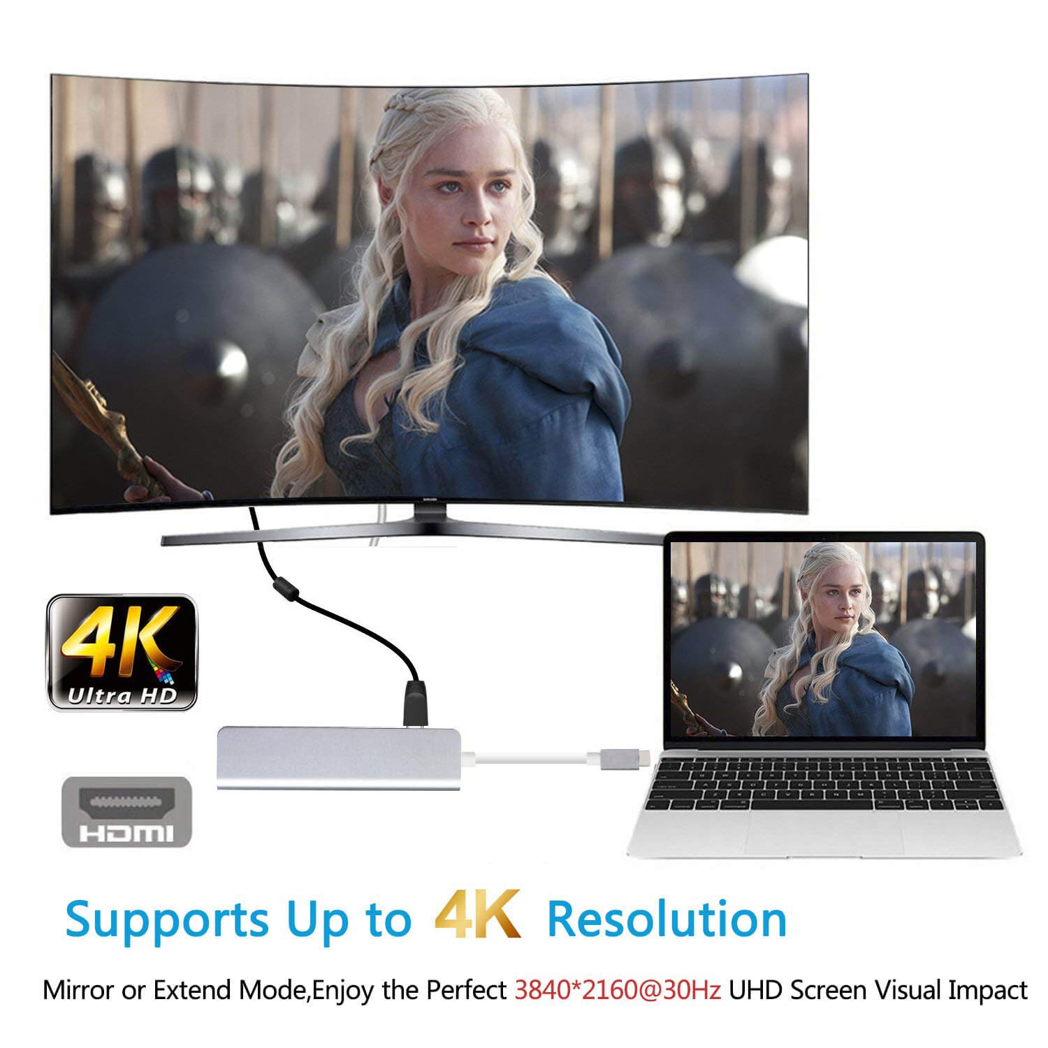 4 in 1 Type-C Dongle with HDMI 4K 2 x USB3.0 PD HUB, 4in1 USB-C to 4K HDMI PD USB 3.0 HUB.