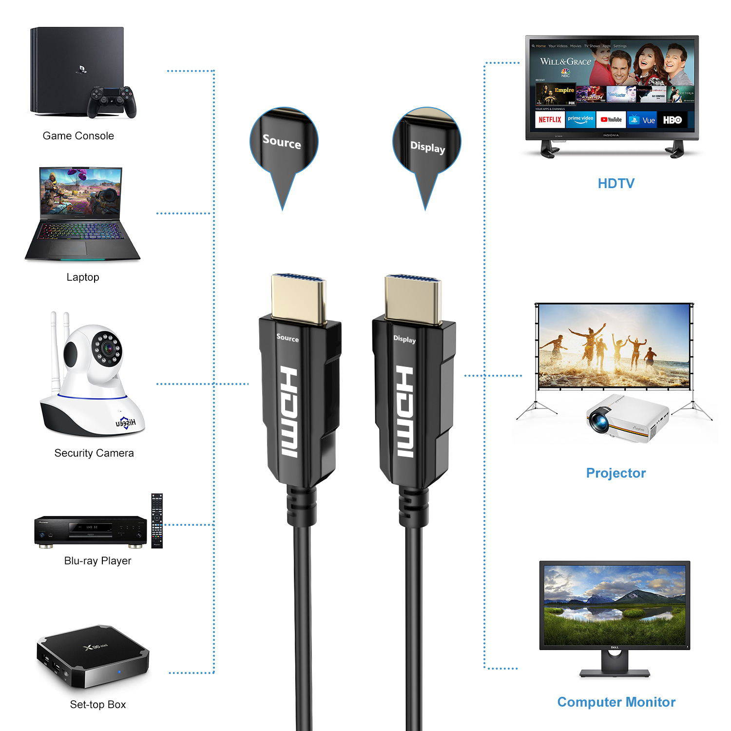 CableDeconn 8K HDMI Fiber Optic Cable Real UHD HDR 8K 48Gbps 8K@60Hz 4K@120Hz  HDMI 2.1 Support 3D HDCP2.2 HDMI Cable for PS4 SetTop Box HDTVs Projectors 20m 66ft