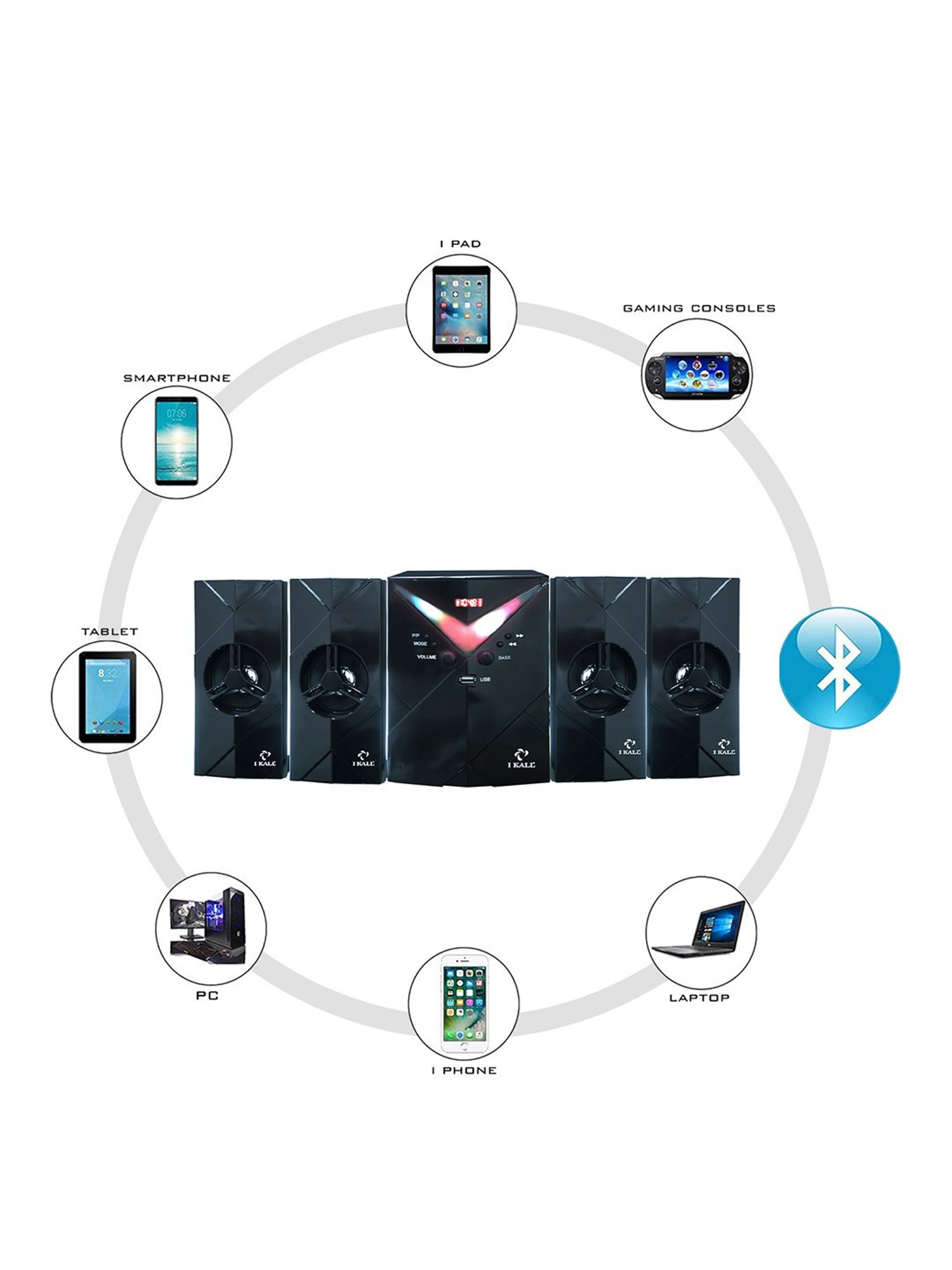 I Kall IK-444 5.1 Channel Home Theatre (Black)